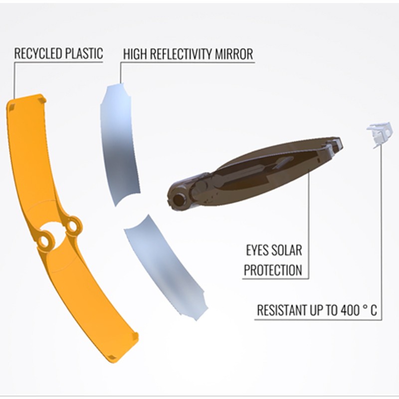 120 Briquets solaires SunCase Gear avec votre Logo - Solar Brother