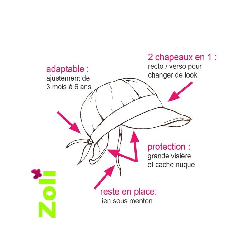 Chapeau de soleil bébé et enfant de Zoli