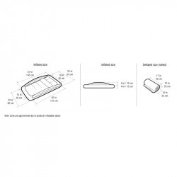 Matelas camping bébé - The Shrunks Outdoor toddler - jusqu'à 1m20
