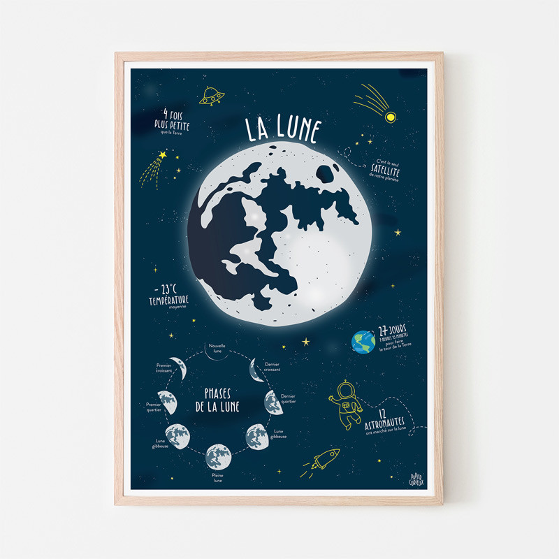 Affiche La Lune - Papier Curieux