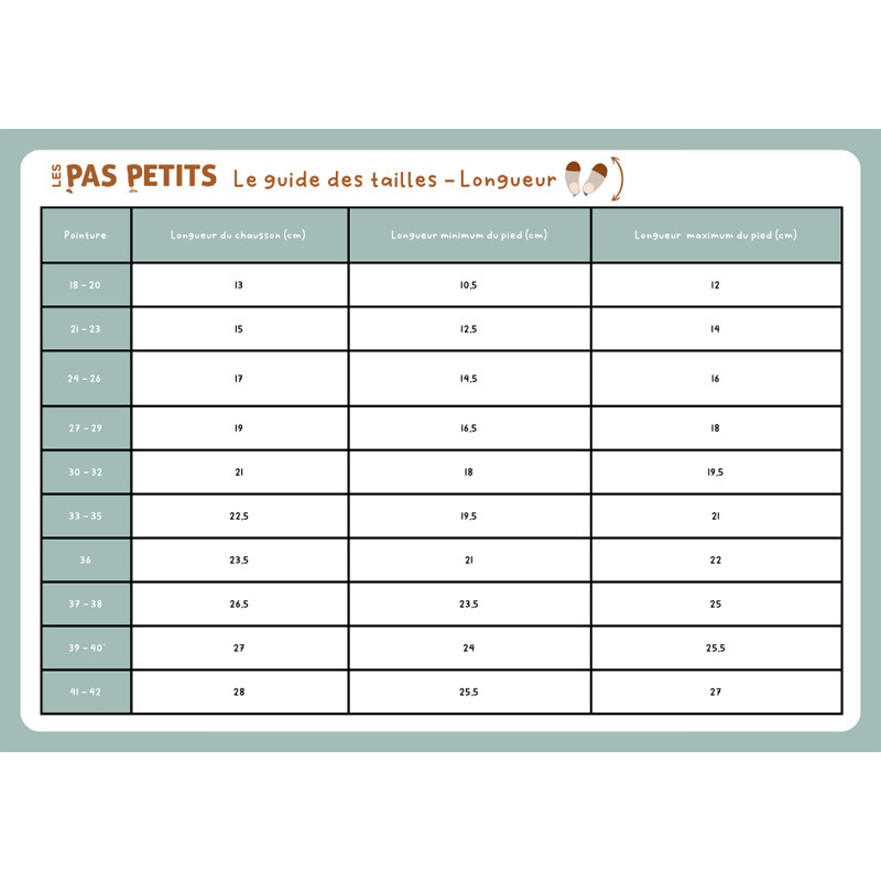 Taille Chaussette Bebe Taille Chaussure Bebe Ans Et Demi Vêtement