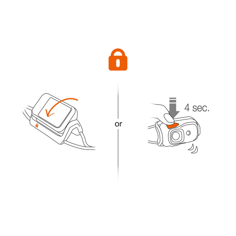 Lampe frontale Bindi Petzl