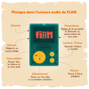 Lunii - Coffret Le Réveil des Dragons - Livre Audio Interactif dès 5
