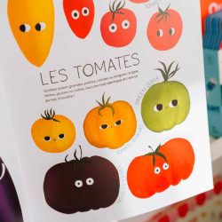 Les Petits Caractères - Marcel & Joachim