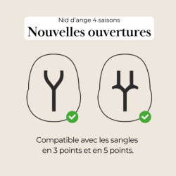 Nid d'ange 4 saisons - Les Petites Billes -
