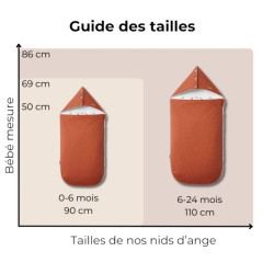 Nid 4 saisons - Les Petites Billes - Vert d'eau