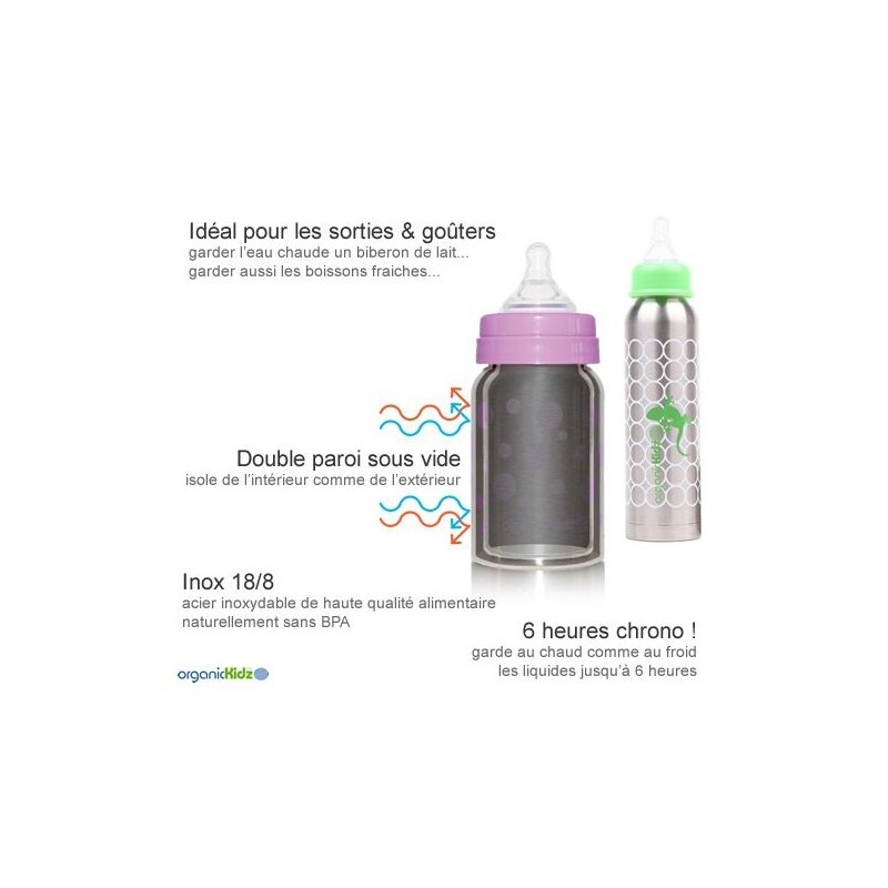 Biberon Inox Isotherme Organic Kidz 270ml goulot étroit - Princesse