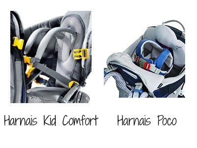Comparatif point d Comparatif point d