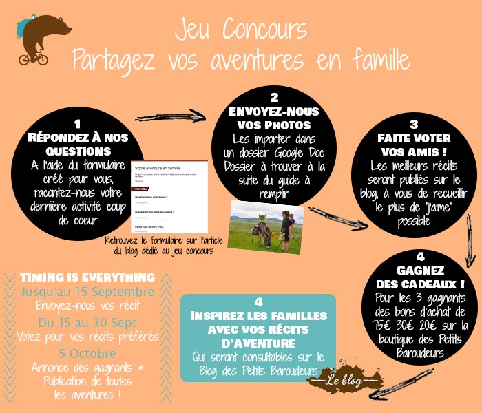 Concours "Racontez vos aventures en famille"