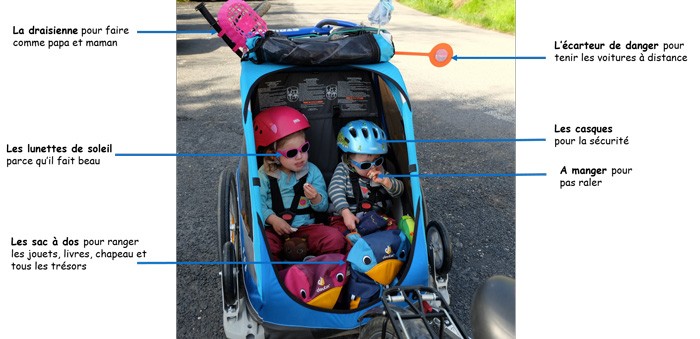 Equipement vélo pour les enfant en remorque